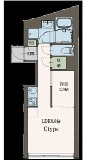 AGRACES武蔵小山Ⅱの間取り画像