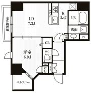 PEAKS神田の間取り画像