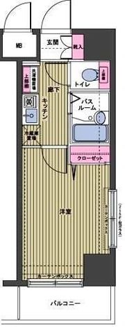 トーシンフェニックス日本橋三越前（敷なし礼0．5 禁煙）の間取り画像