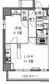S－RESIDENCE新御徒町Westの間取り画像