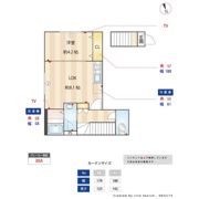 ミハス荻窪Ⅲの間取り画像
