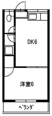 コーポサンリバーの間取り画像