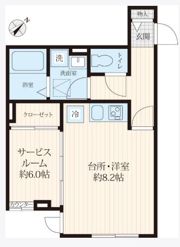 Sogno JSの間取り画像