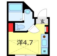 HJ PLACE SASAZUKAの間取り画像