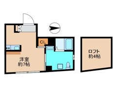 CLASSY nakanosakaueの間取り画像