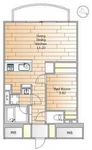 西小山アパートメントの間取り画像