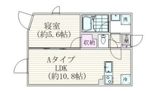 グランピア笹塚の間取り画像