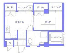 千成ビルの間取り画像