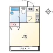 Aフラット下北沢の間取り画像