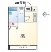 Aフラット下北沢の間取り画像
