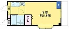 ヴィラモノエの間取り画像