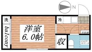 荻窪リバーハイツの間取り画像