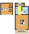 カーメル下高井戸の間取り画像