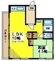 渡部ハイツの間取り画像