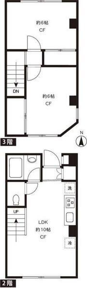 DRホームズ等々力の間取り画像