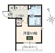 MELDIA蒲田の間取り画像