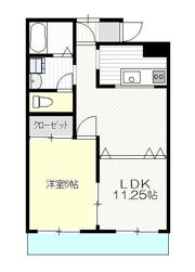 アーバンフォルムリバーシティーの間取り画像