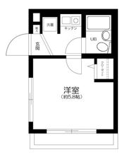 レッドフラッツ成城の間取り画像