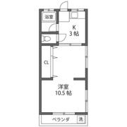 アーバンハイム成城の間取り画像