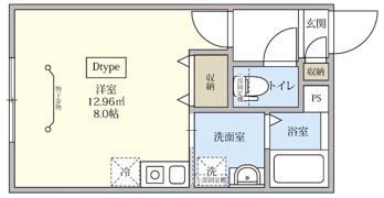 ルネコート羽田大鳥居の間取り画像
