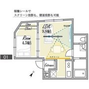 Platanus幡ヶ谷の間取り画像