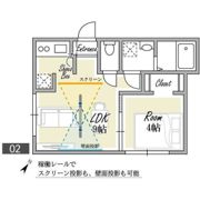 Platanus幡ヶ谷の間取り画像