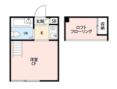 サットンプレイススズキの間取り画像
