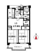 けやき通り北七番館の間取り画像