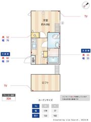ヴィヴィエンダ西生田の間取り画像