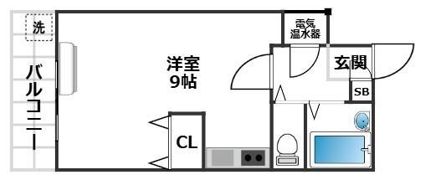 代田ウエストの間取り画像