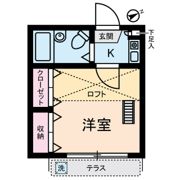 セントラル蒲田の間取り画像