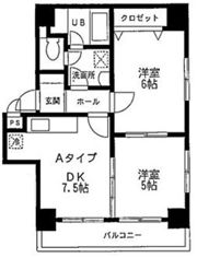 プレミール浅草の間取り画像