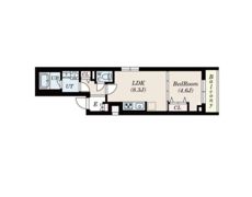 S-RESIDENCE高井戸EASTの間取り画像