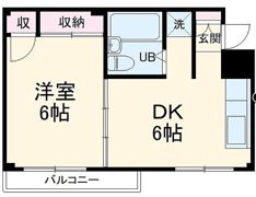 今成マンションの間取り画像