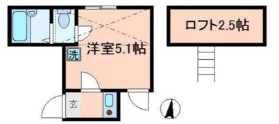 サンシャイン南馬込の間取り画像