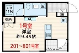 Skuld墨田緑の間取り画像
