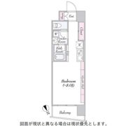 BluRock神楽坂の間取り画像