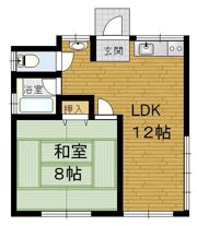 マツハシ住宅の間取り画像