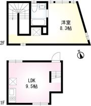 EBISU FOLIO Act.3の間取り画像