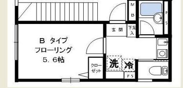 ソル・レヴェンテ高円寺Ⅰの間取り画像
