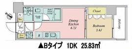 クレストコート押上Northの間取り画像