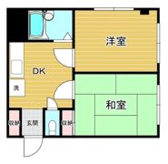 ハイツSUNの間取り画像