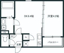 GRANQUAL浅草の間取り画像