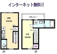 ブライト鵜の木の間取り画像
