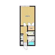 エステートピア用賀の間取り画像