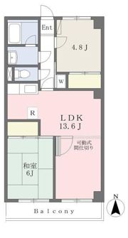 シンワコーポの間取り画像