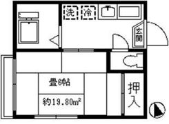 ファーストアベニューの間取り画像