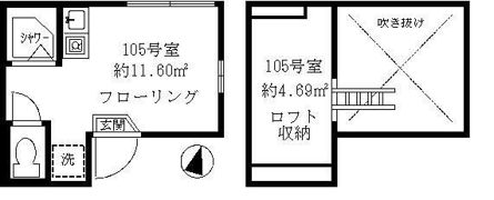 ティ・アーモコルテスの間取り画像