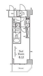 レジディア千駄木の間取り画像