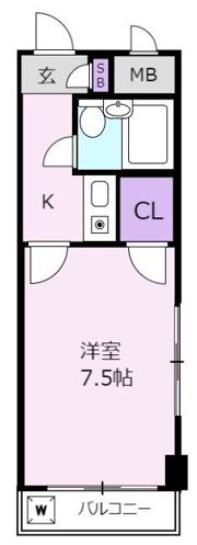 カオパレスNo.18の間取り画像